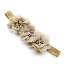 Cute Baby Girl Elastic Headbands Chiffon Flower Hair Accessory For Children Girls Hairbands Headwear Hair Accessories YL GS