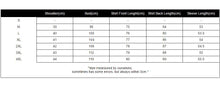 Woman Blouses Long Sleeves Geometric Print Shirt Turn-down Collar Tops Shirt Female Work Wear Blusas Plus Size 4XL 33072 GS